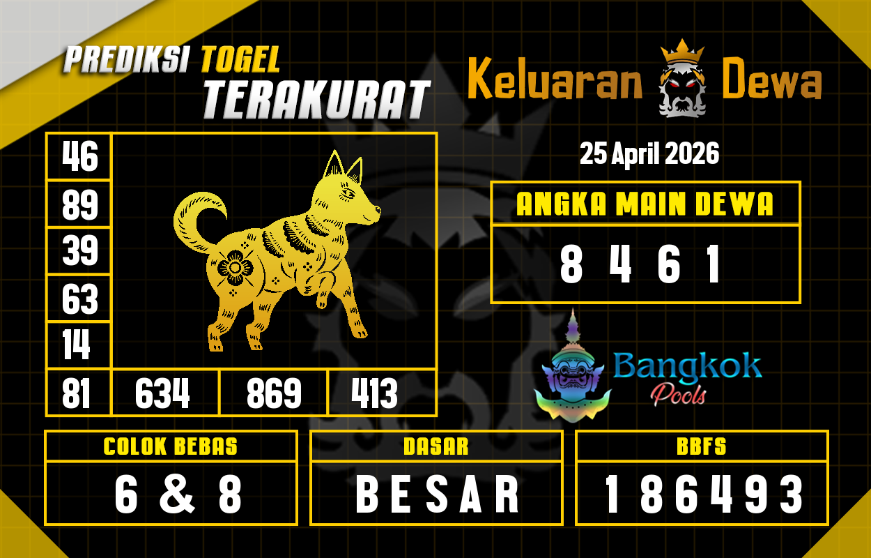 Prediksi-Keluaran-Bangkok-Sabtu-25-April-2026-Terjitu.png