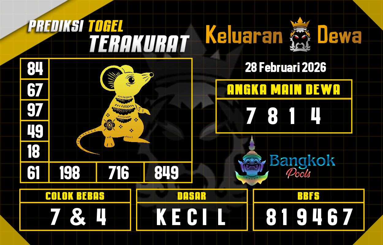 Prediksi-Keluaran-Bangkok-Sabtu-28-Februari-2026-Terjitu.png