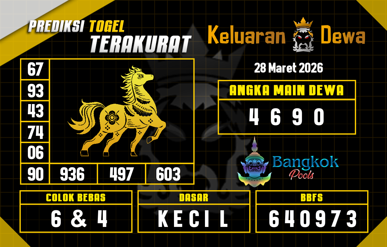Prediksi-Keluaran-Bangkok-Sabtu-28-Maret-2026-Terjitu.png