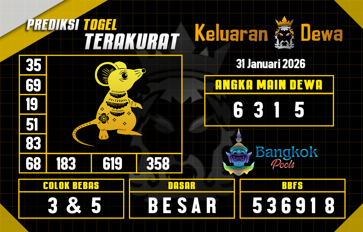 Prediksi-Keluaran-Bangkok-Sabtu-31-Januari-2026-Terjitu.png