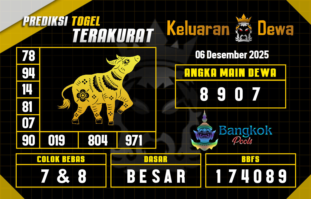 Prediksi-Keluaran-Bangkok-Sabtu-6-Desember-2025-Terjitu.png