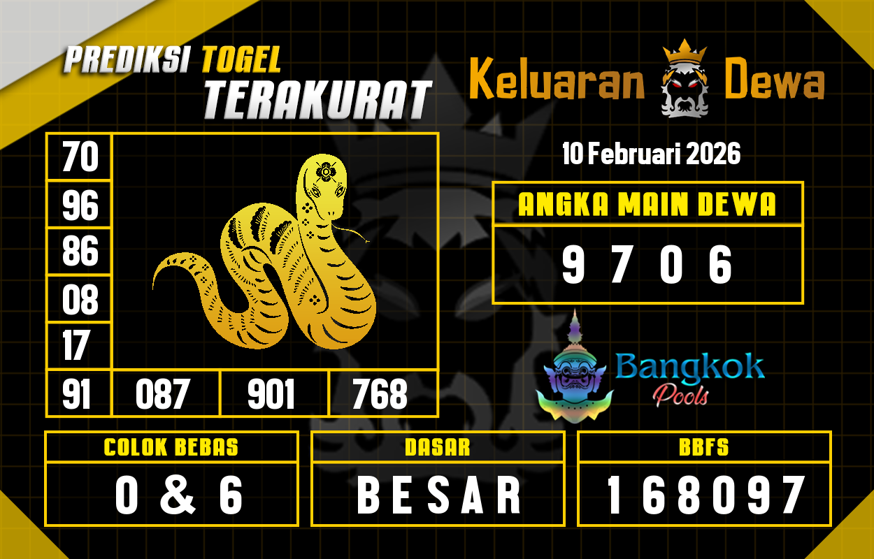 Prediksi-Keluaran-Bangkok-Selasa-10-Februari-2026-Terjitu.png