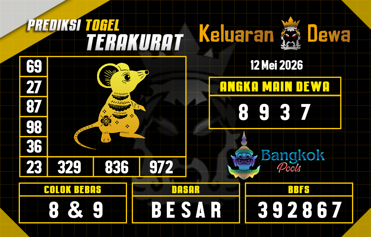 Prediksi-Keluaran-Bangkok-Selasa-12-Mei-2026-Terjitu.png
