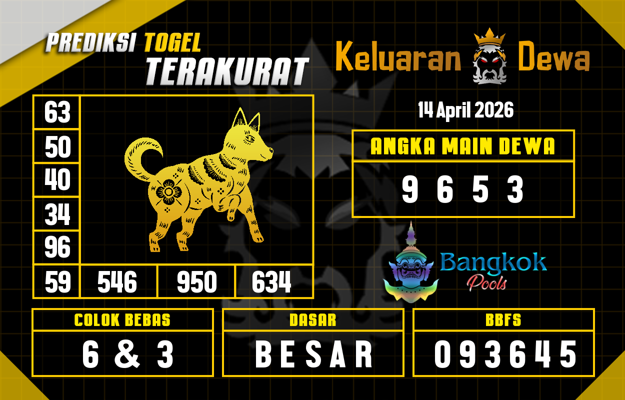 Prediksi-Keluaran-Bangkok-Selasa-14-April-2026-Terjitu.png
