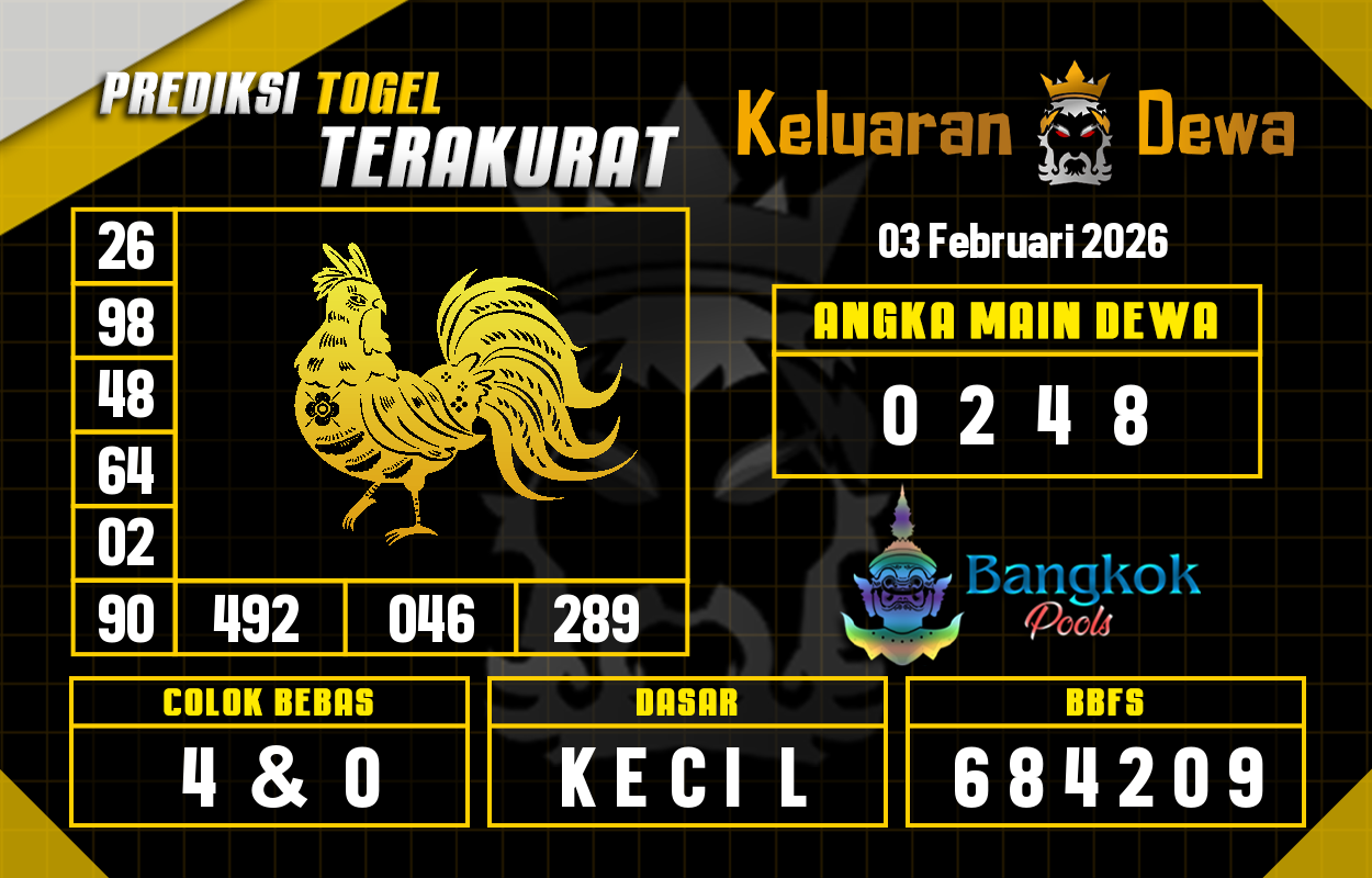 Prediksi-Keluaran-Bangkok-Selasa-3-Februari-2026-Terjitu.png