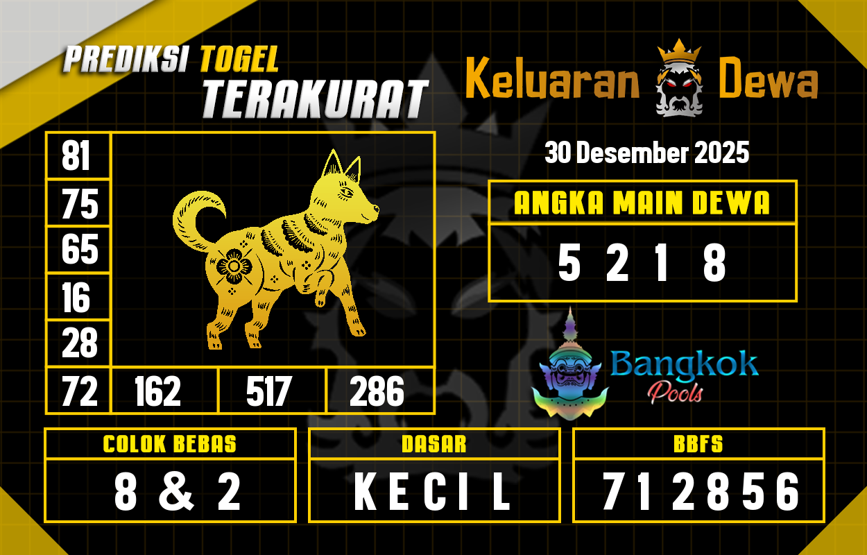 Prediksi-Keluaran-Bangkok-Selasa-30-Desember-2025-Terjitu.png