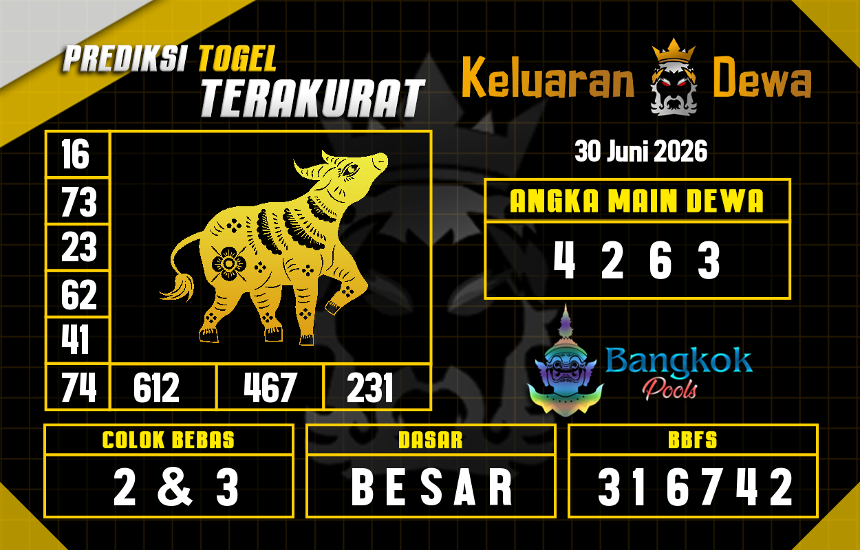 Prediksi-Keluaran-Bangkok-Selasa-30-Juni-2026-Terjitu.png