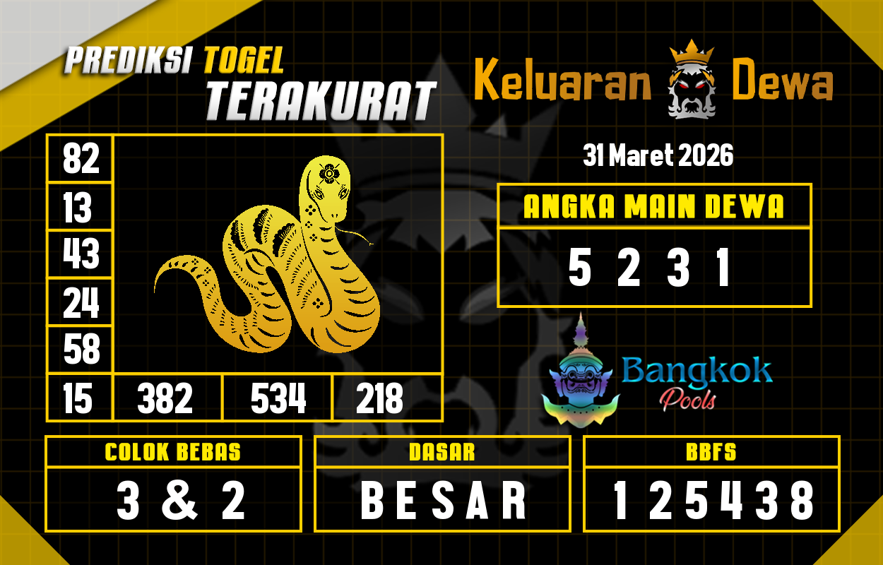Prediksi-Keluaran-Bangkok-Selasa-31-Maret-2026-Terjitu.png