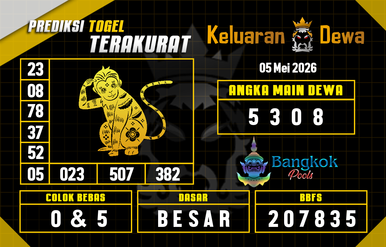 Prediksi-Keluaran-Bangkok-Selasa-5-Mei-2026-Terjitu.png