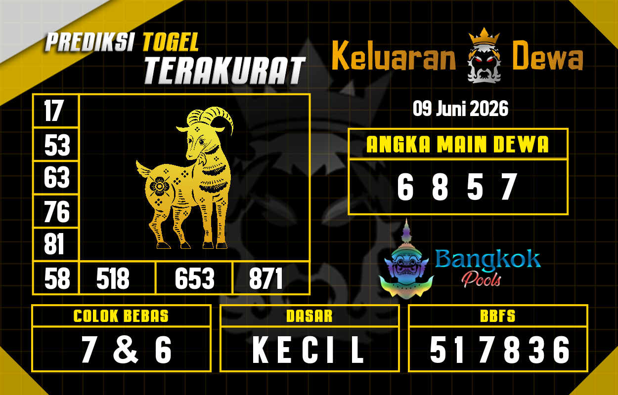 Prediksi-Keluaran-Bangkok-Selasa-9-Juni-2026-Terjitu.png