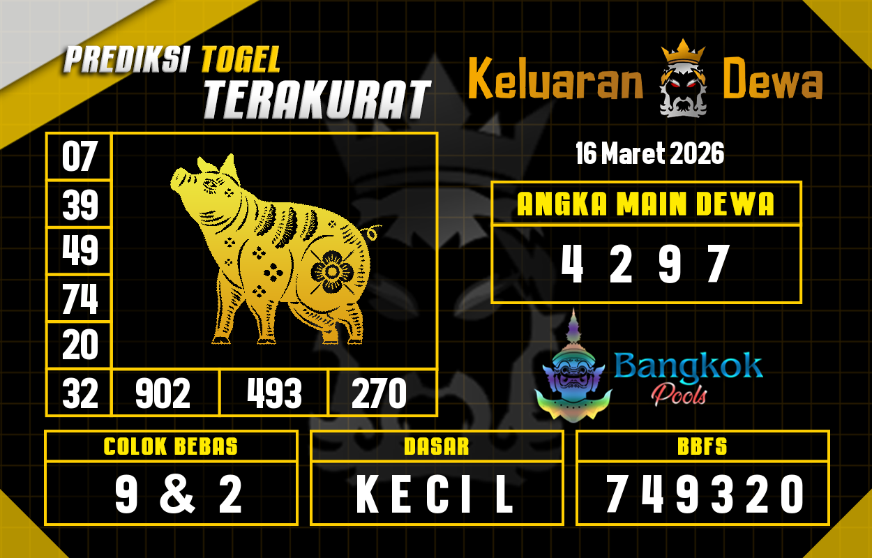 Prediksi-Keluaran-Bangkok-Senin-16-Maret-2026-Terjitu.png