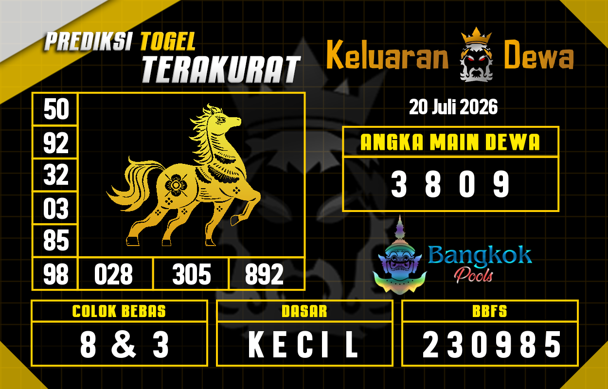Prediksi-Keluaran-Bangkok-Senin-20-Juli-2026-Terjitu.png