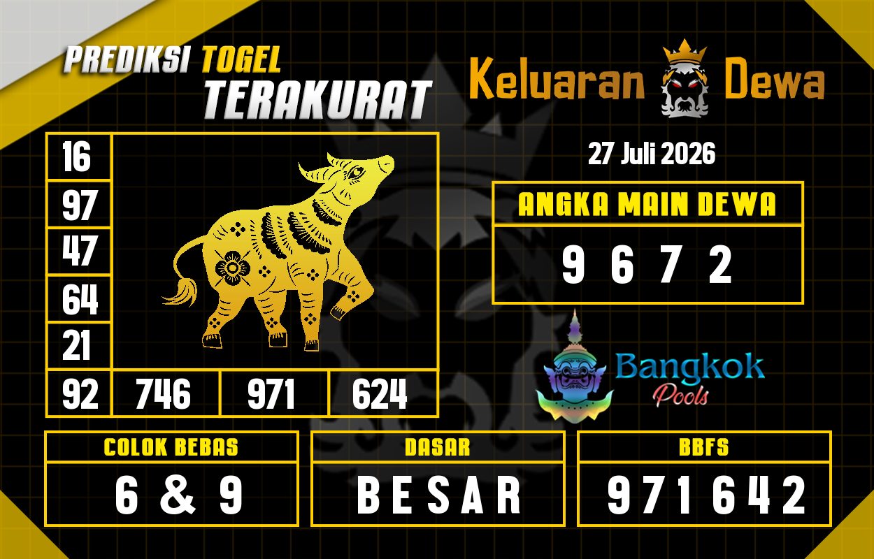 Prediksi-Keluaran-Bangkok-Senin-27-Juli-2026-Terjitu.png