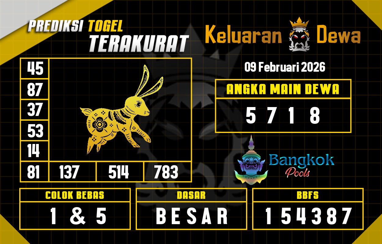 Prediksi-Keluaran-Bangkok-Senin-9-Februari-2026-Terjitu.png