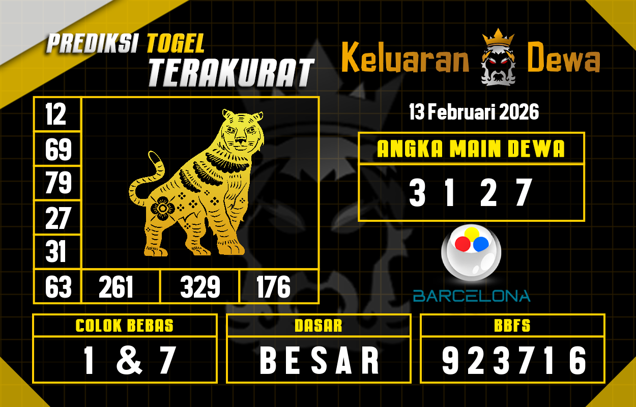 Prediksi-Keluaran-Barcelona-Jumat-13-Februari-2026-Terjitu.png