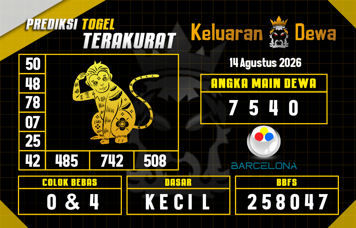 Prediksi-Keluaran-Barcelona-Jumat-14-Agustus-2026-Terjitu.png