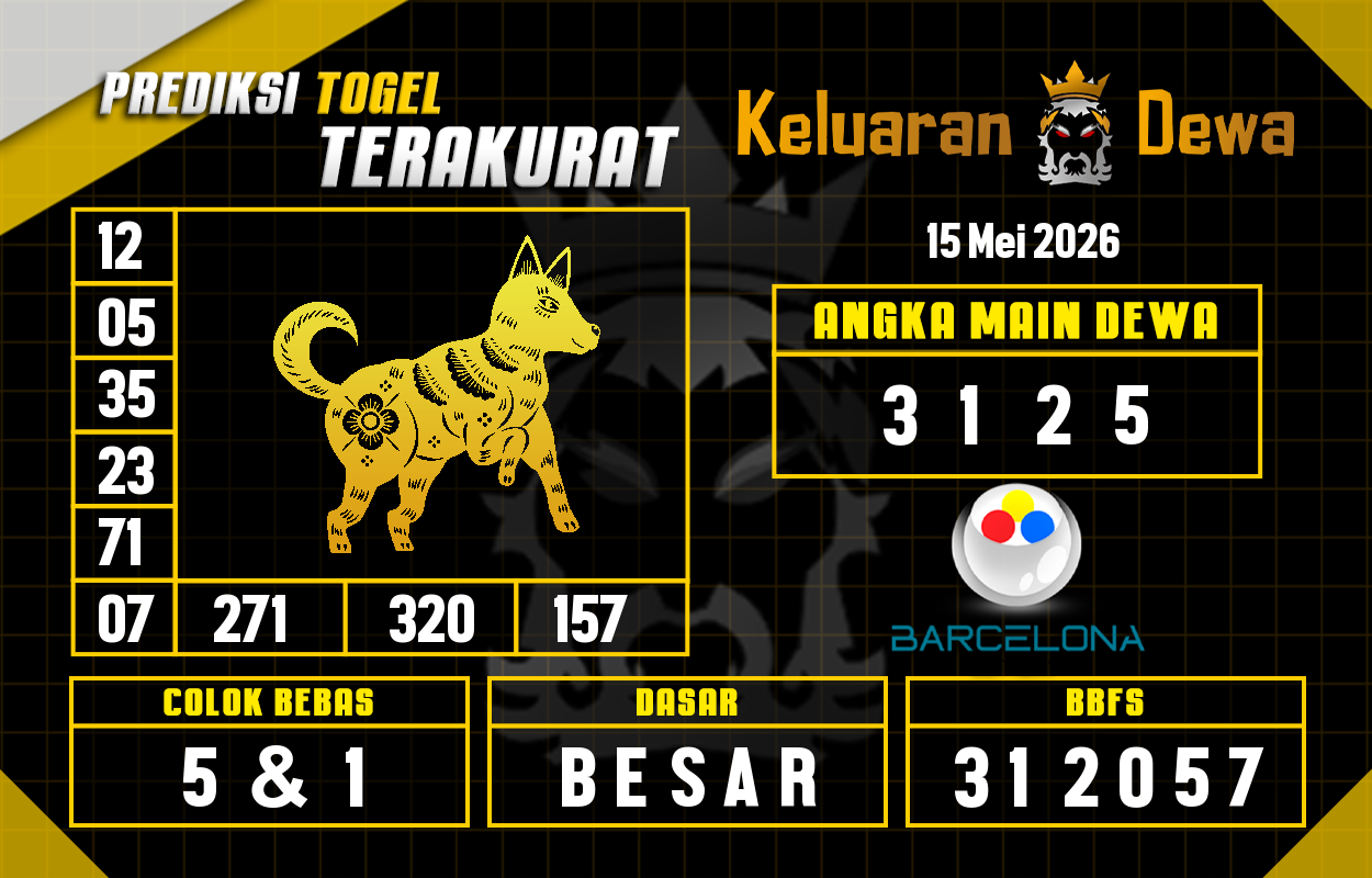 Prediksi-Keluaran-Barcelona-Jumat-15-Mei-2026-Terjitu.png
