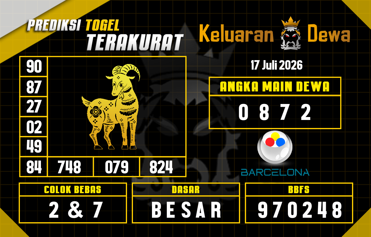 Prediksi-Keluaran-Barcelona-Jumat-17-Juli-2026-Terjitu.png