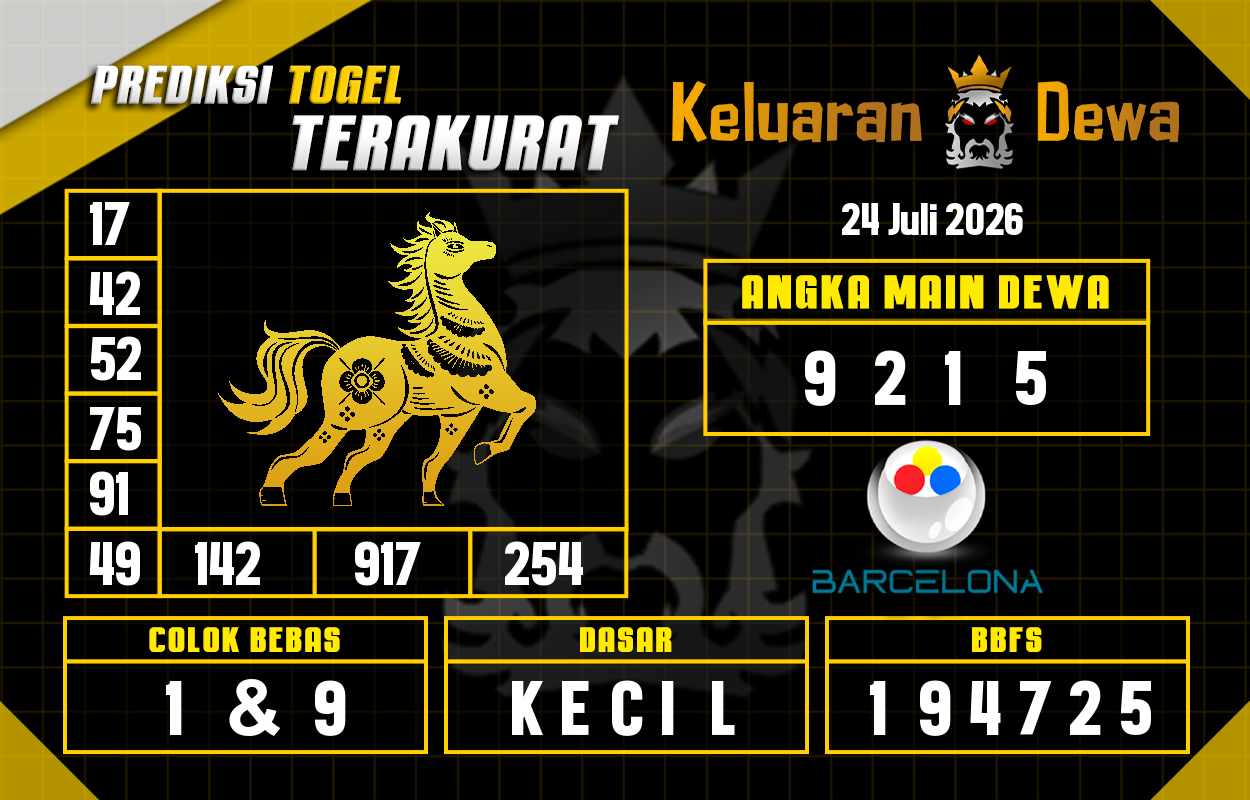 Prediksi-Keluaran-Barcelona-Jumat-24-Juli-2026-Terjitu.png