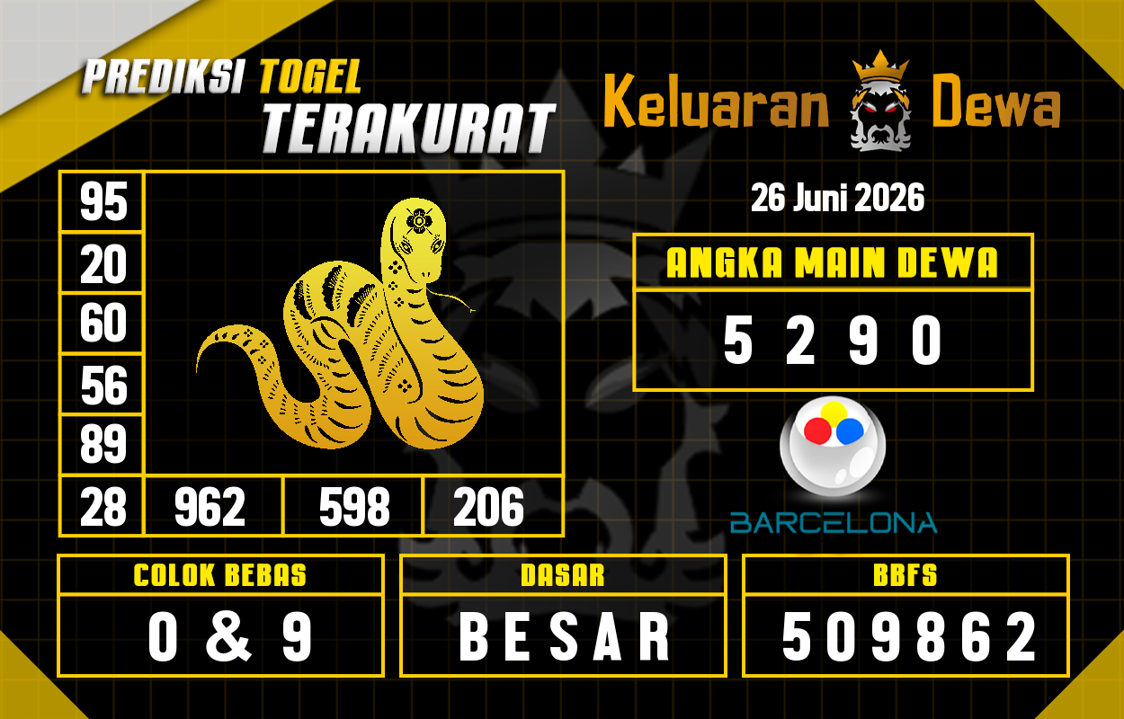 Prediksi-Keluaran-Barcelona-Jumat-26-Juni-2026-Terjitu.png