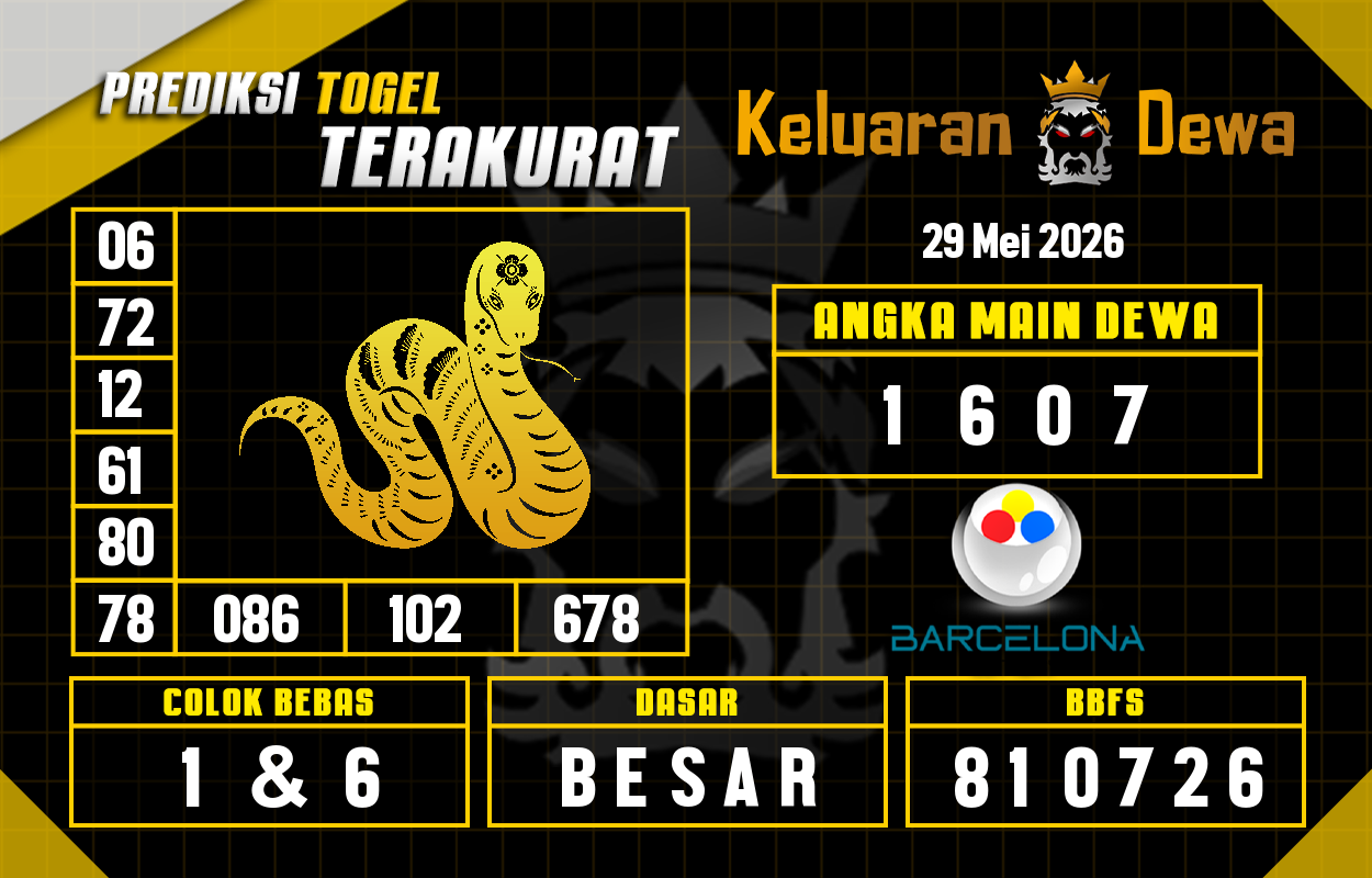 Prediksi-Keluaran-Barcelona-Jumat-29-Mei-2026-Terjitu.png