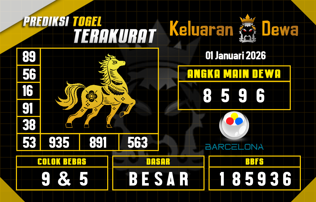 Prediksi-Keluaran-Barcelona-Kamis-1-Januari-2026-Terjitu.png