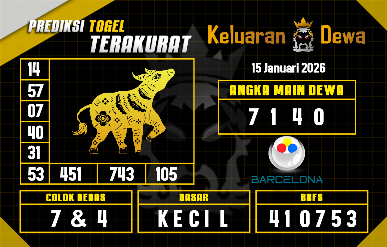 Prediksi-Keluaran-Barcelona-Kamis-15-Januari-2026-Terjitu.png
