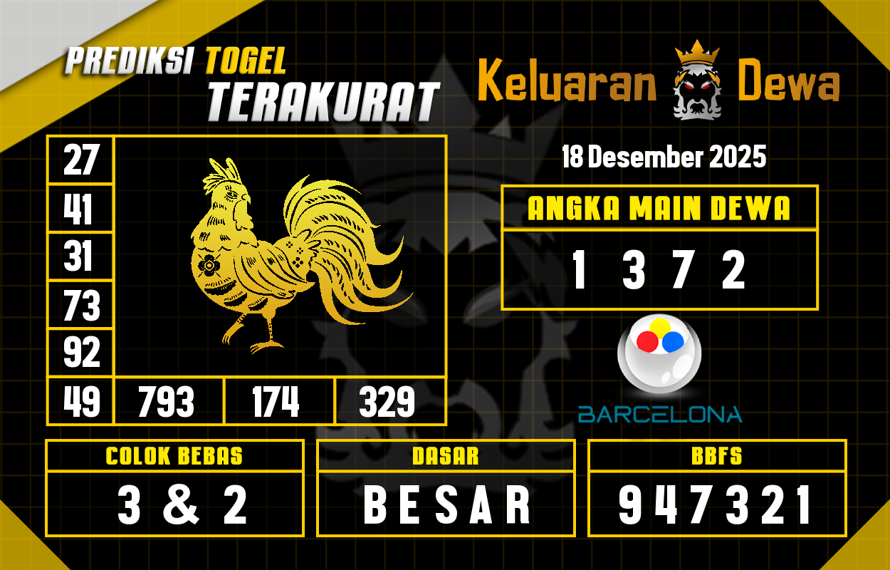 Prediksi-Keluaran-Barcelona-Kamis-18-Desember-2025-Terjitu.png