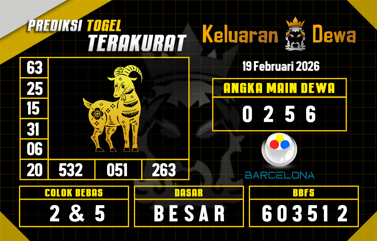 Prediksi-Keluaran-Barcelona-Kamis-19-Februari-2026-Terjitu.png