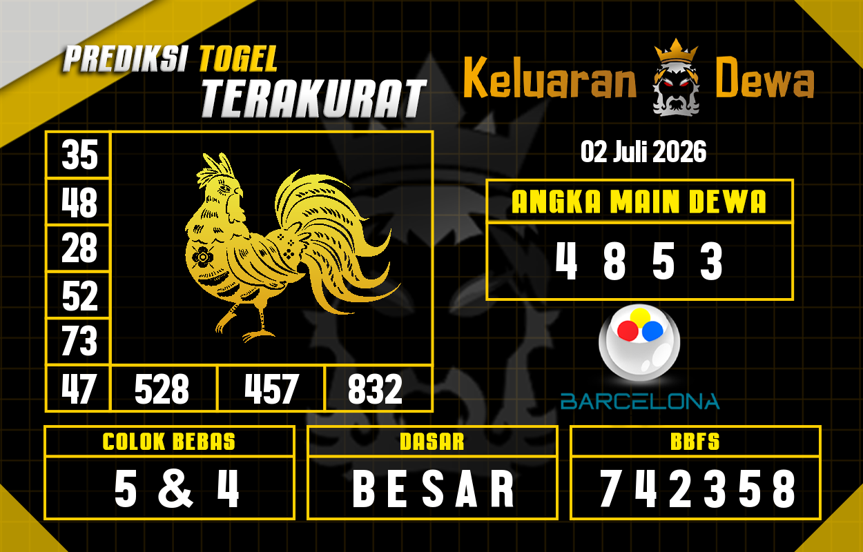 Prediksi-Keluaran-Barcelona-Kamis-2-Juli-2026-Terjitu.png