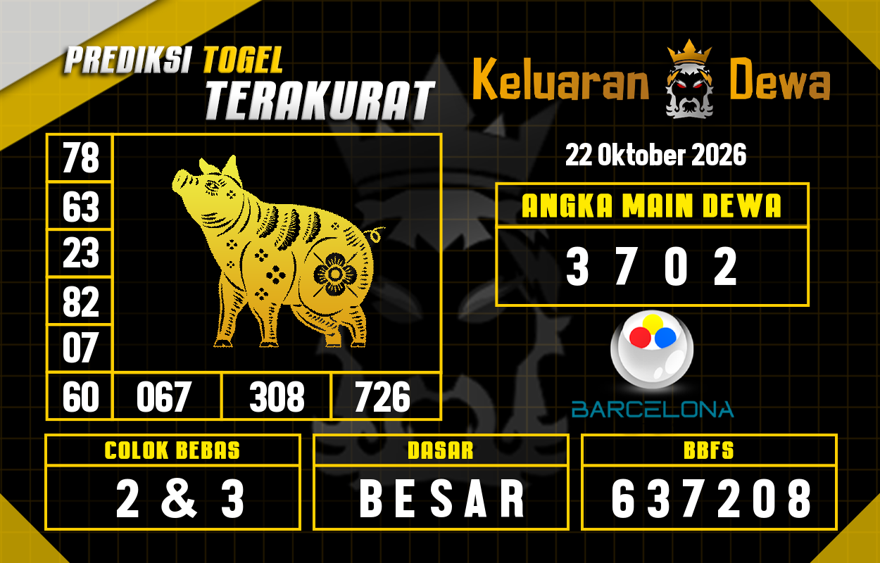 Prediksi-Keluaran-Barcelona-Kamis-22-Oktober-2026-Terjitu.png