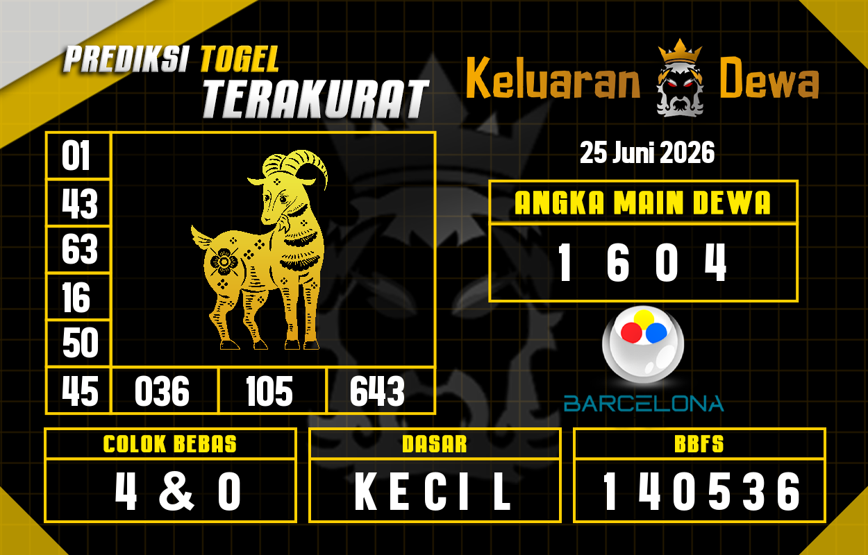 Prediksi-Keluaran-Barcelona-Kamis-25-Juni-2026-Terjitu.png