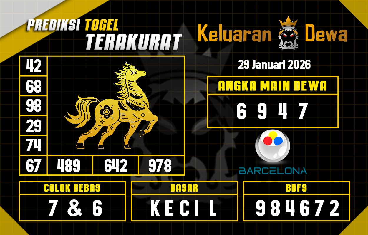 Prediksi-Keluaran-Barcelona-Kamis-29-Januari-2026-Terjitu.png