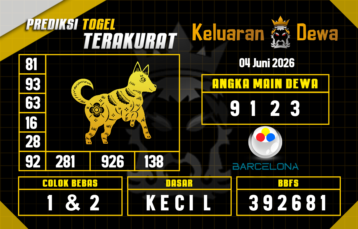 Prediksi-Keluaran-Barcelona-Kamis-4-Juni-2026-Terjitu.png
