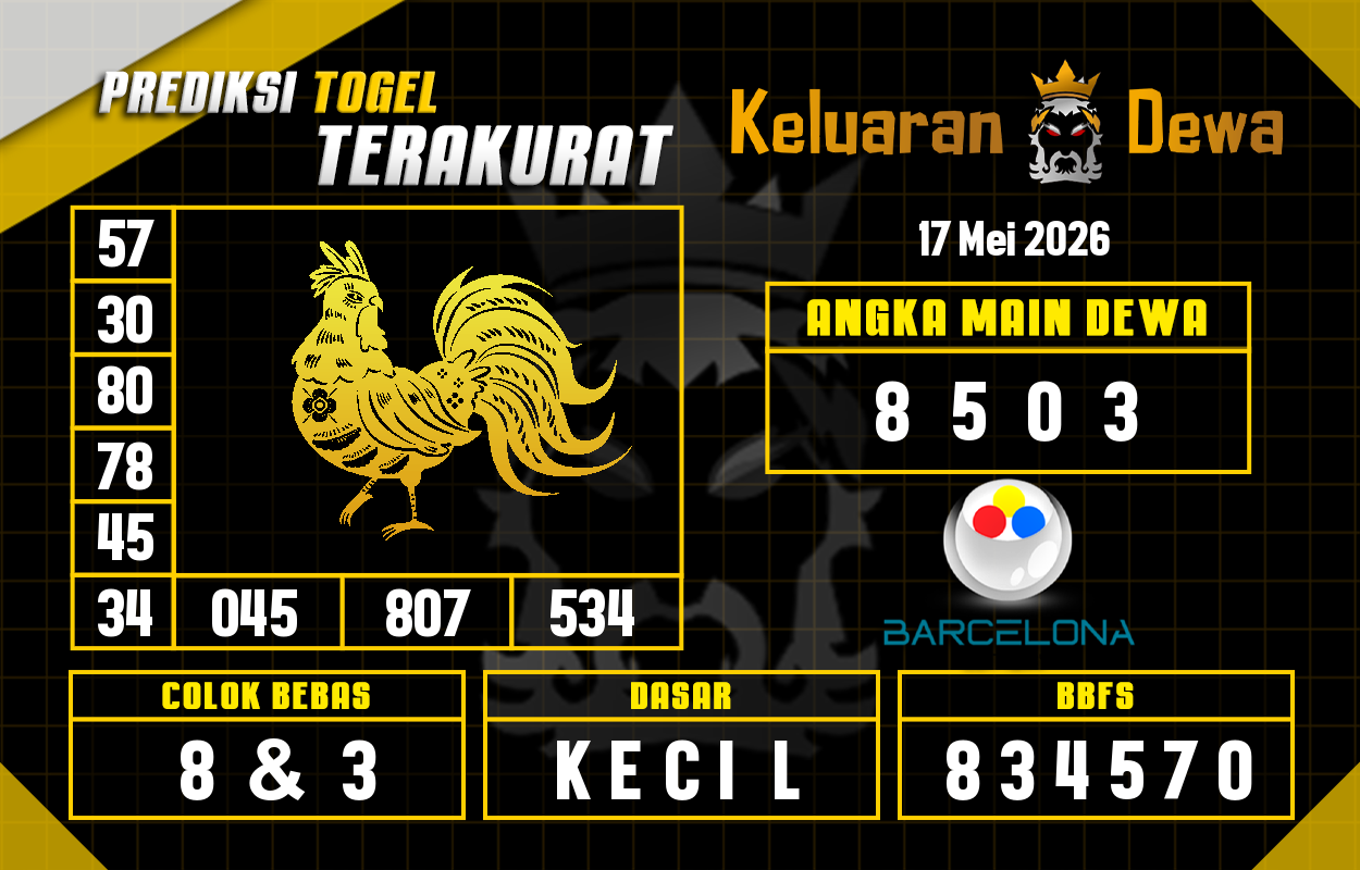 Prediksi-Keluaran-Barcelona-Minggu-17-Mei-2026-Terjitu.png