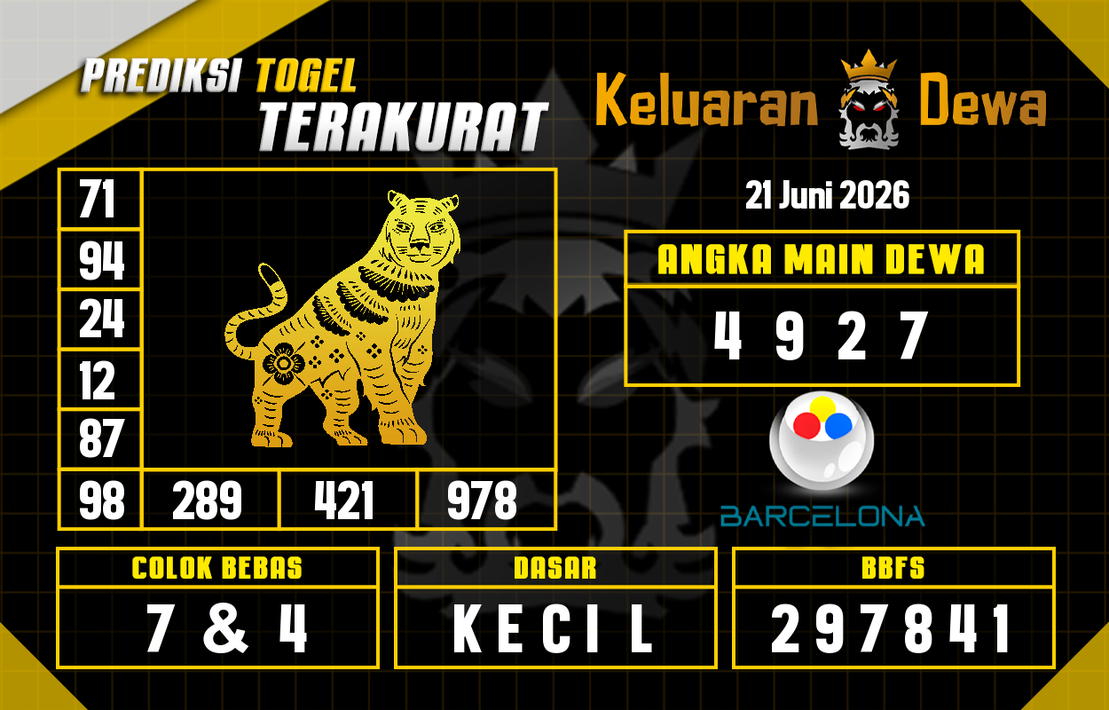 Prediksi-Keluaran-Barcelona-Minggu-21-Juni-2026-Terjitu.png