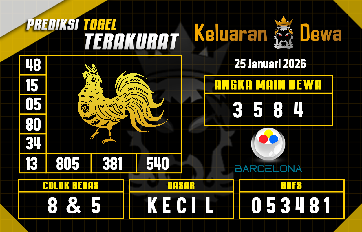 Prediksi-Keluaran-Barcelona-Minggu-25-Januari-2026-Terjitu.png