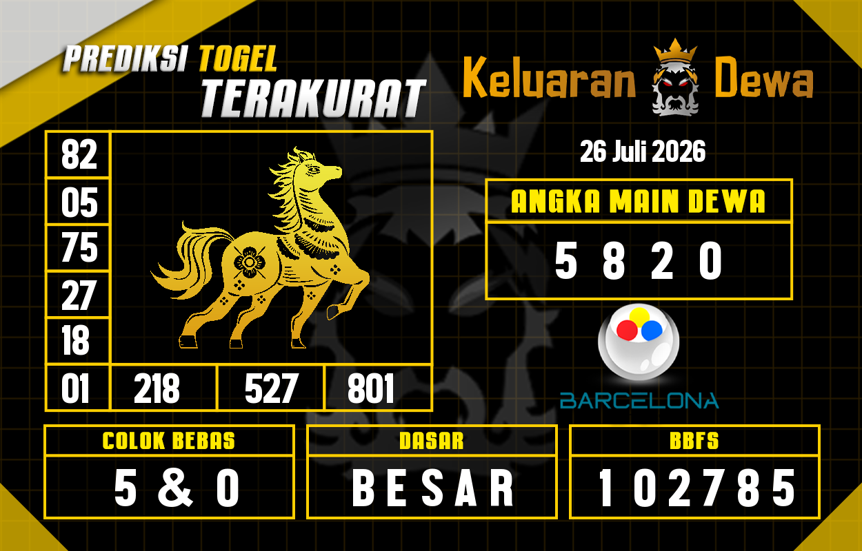 Prediksi-Keluaran-Barcelona-Minggu-26-Juli-2026-Terjitu.png