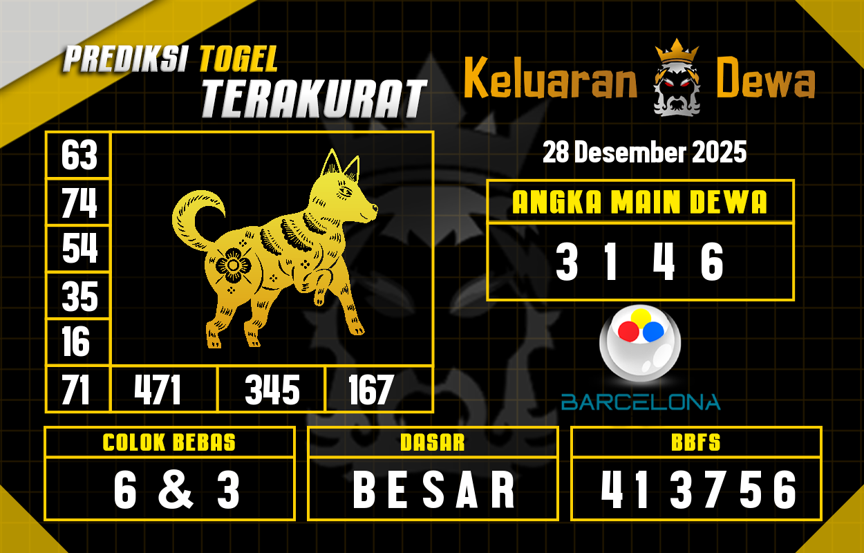 Prediksi-Keluaran-Barcelona-Minggu-28-Desember-2025-Terjitu.png
