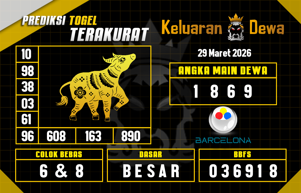 Prediksi-Keluaran-Barcelona-Minggu-29-Maret-2026-Terjitu.png
