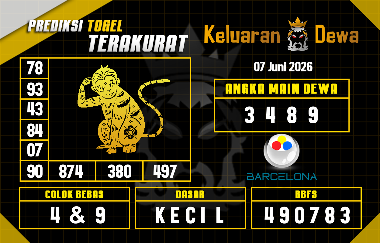 Prediksi-Keluaran-Barcelona-Minggu-7-Juni-2026-Terjitu.png