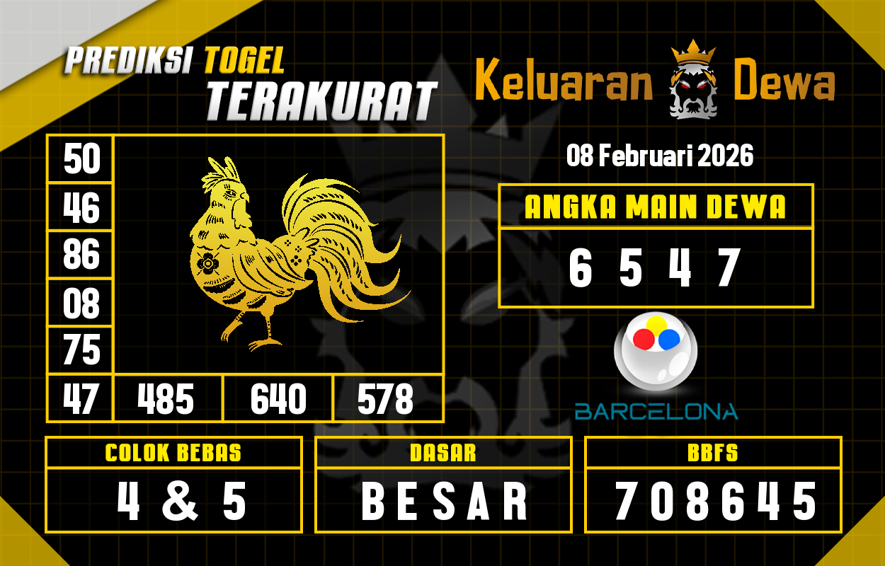 Prediksi-Keluaran-Barcelona-Minggu-8-Februari-2026-Terjitu.png