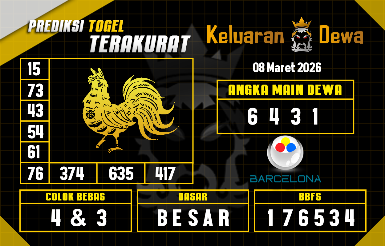 Prediksi-Keluaran-Barcelona-Minggu-8-Maret-2026-Terjitu.png