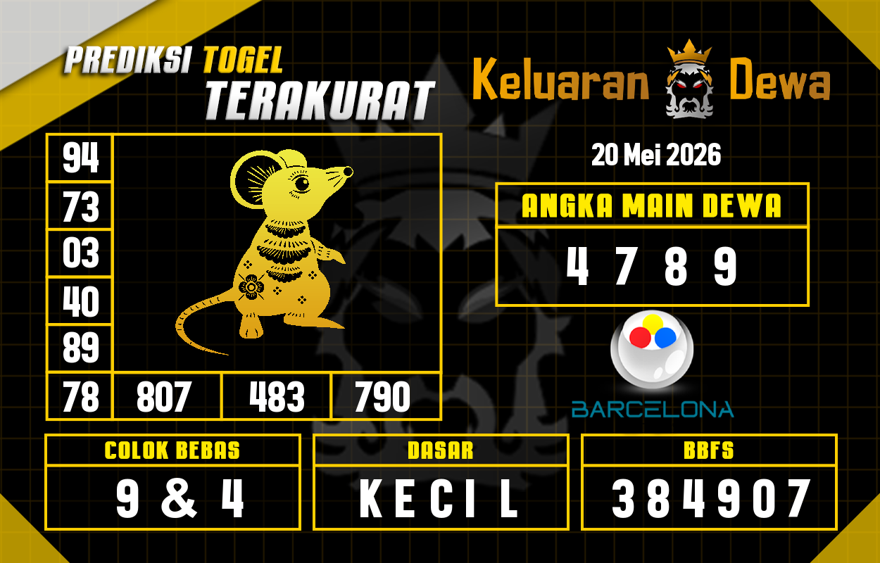 Prediksi-Keluaran-Barcelona-Rabu-20-Mei-2026-Terjitu.png