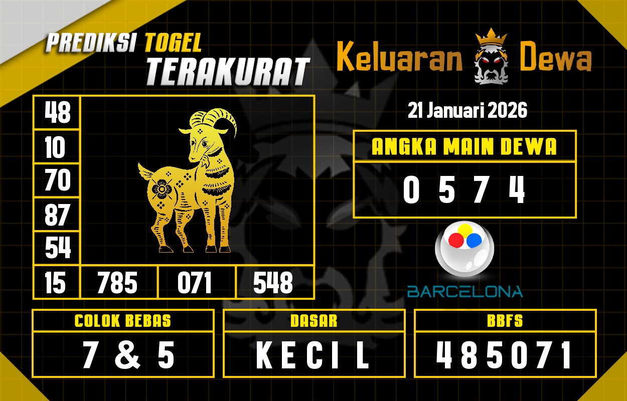 Prediksi-Keluaran-Barcelona-Rabu-21-Januari-2026-Terjitu.png