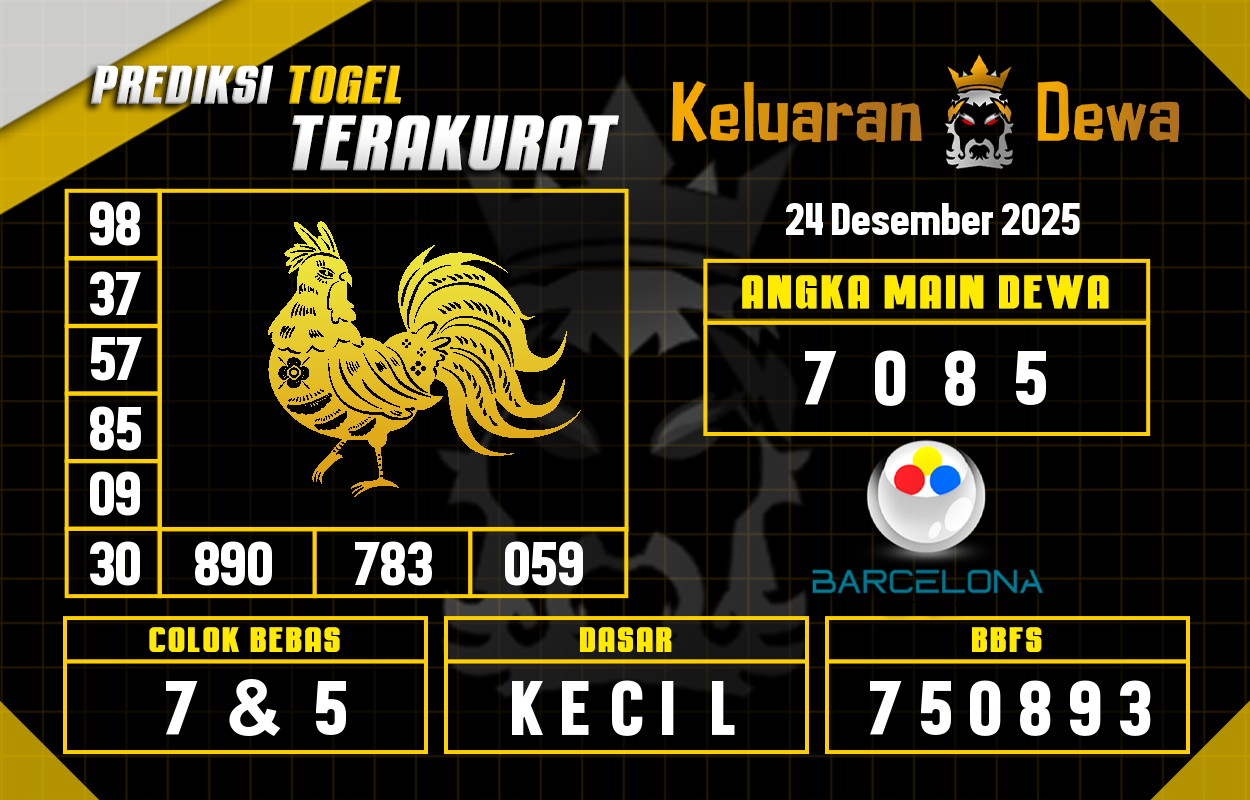 Prediksi-Keluaran-Barcelona-Rabu-24-Desember-2025-Terjitu.png