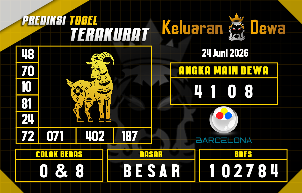 Prediksi-Keluaran-Barcelona-Rabu-24-Juni-2026-Terjitu.png