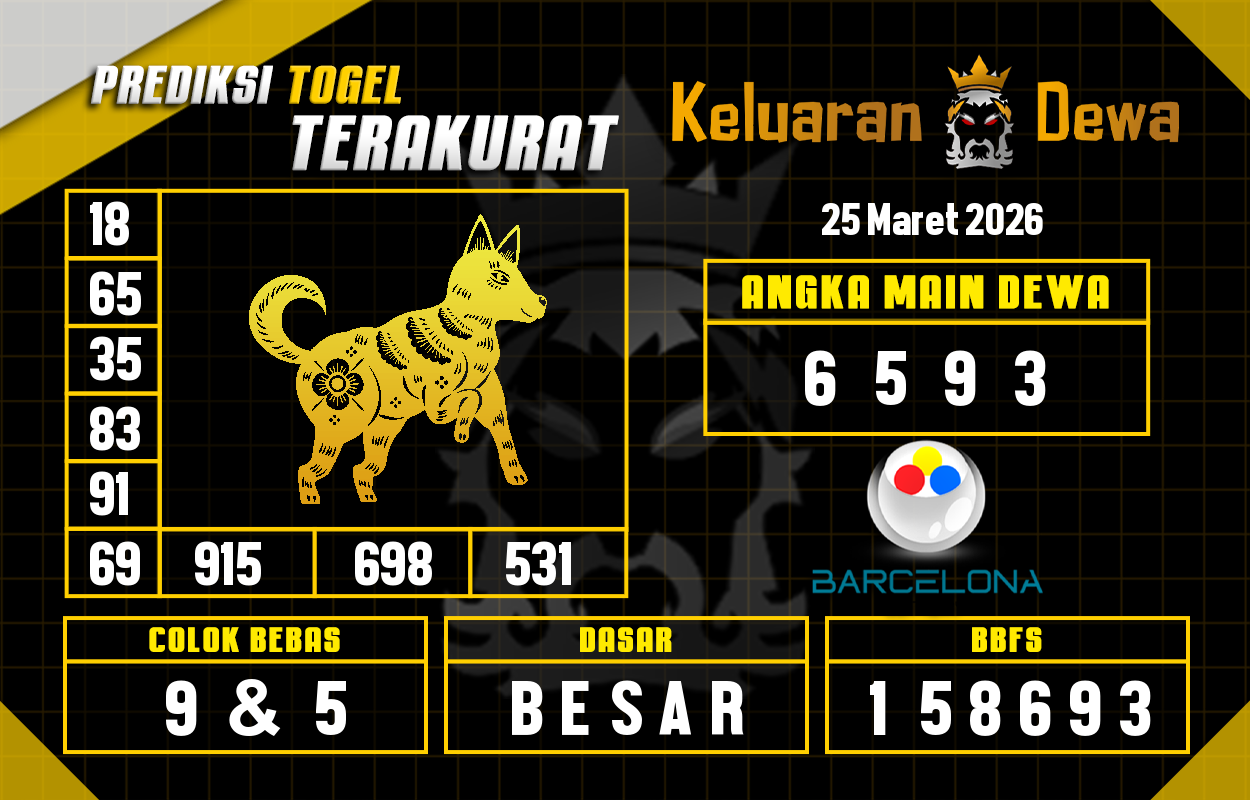 Prediksi-Keluaran-Barcelona-Rabu-25-Maret-2026-Terjitu.png