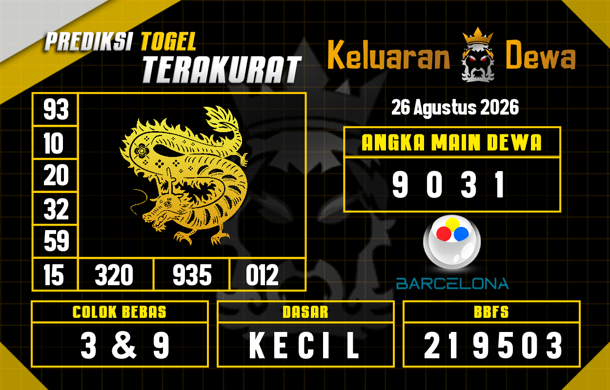 Prediksi-Keluaran-Barcelona-Rabu-26-Agustus-2026-Terjitu.png