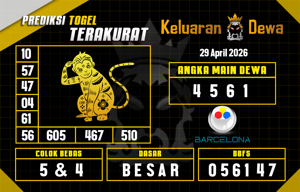 Prediksi-Keluaran-Barcelona-Rabu-29-April-2026-Terjitu.png